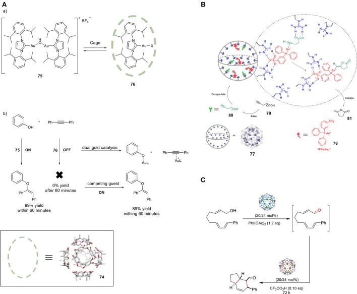 Figure 17