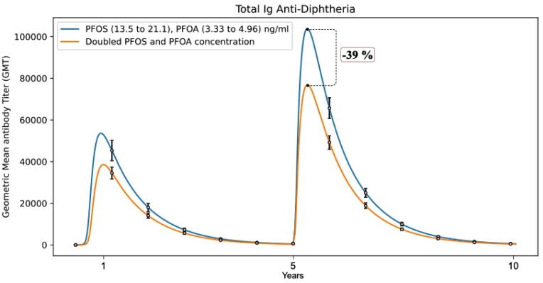 Fig. 11