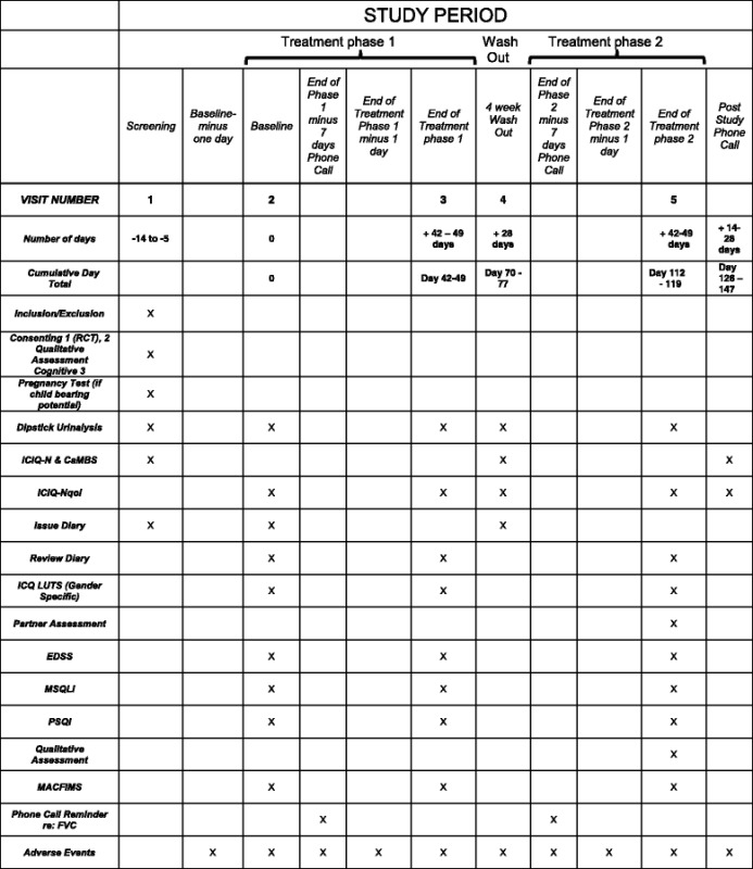 graphic file with name 12883_2017_845_Tab1_HTML.jpg