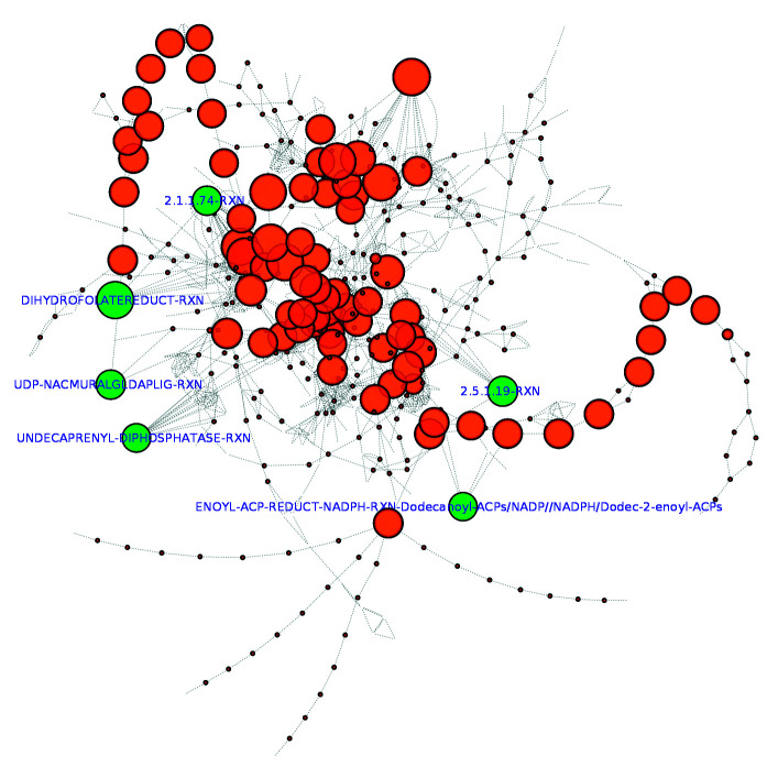 Fig. 3: