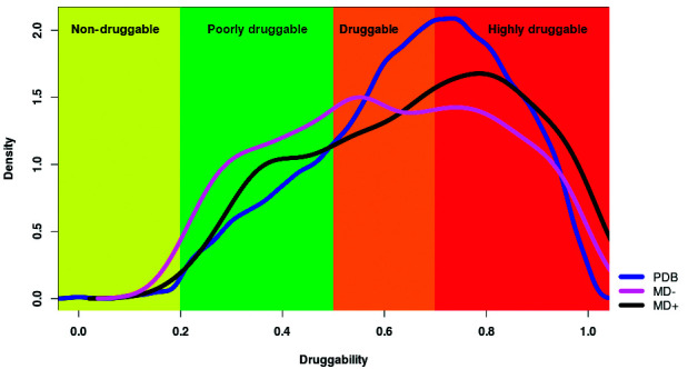 Fig. 2: