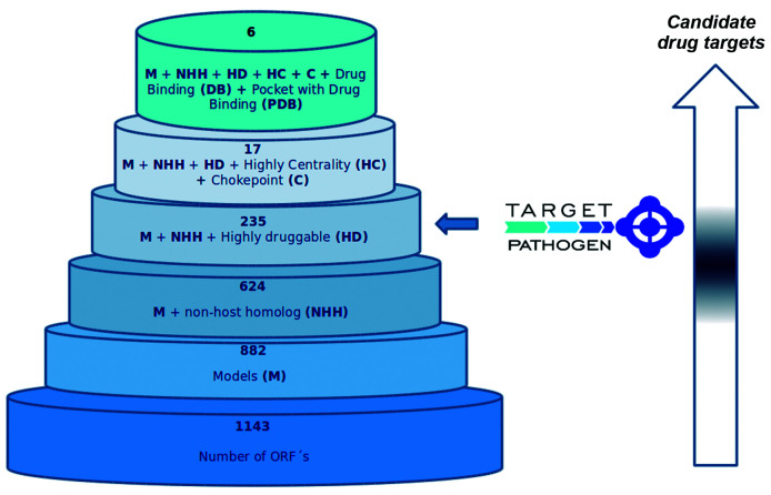 Fig. 4: