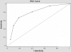 Figure 1)