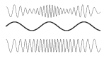 Figure 12.