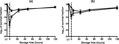 FIG. 5.