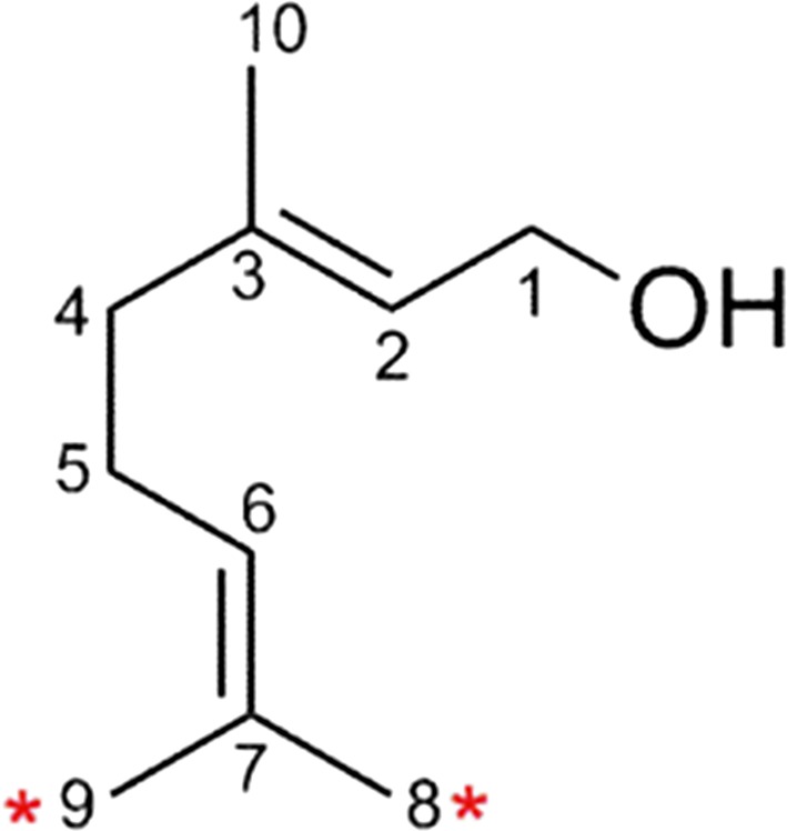 Fig. 3