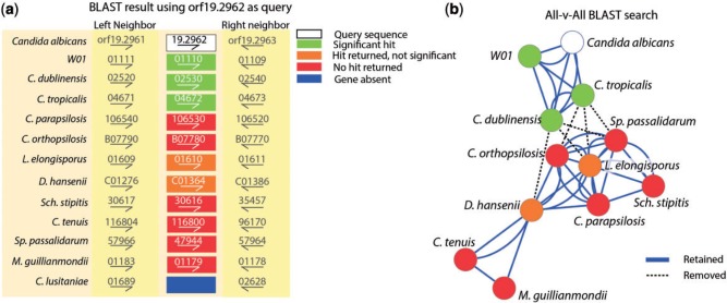 Fig. 3.