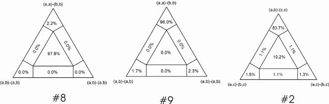 FIG. 5.