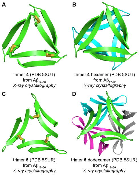 Figure 12