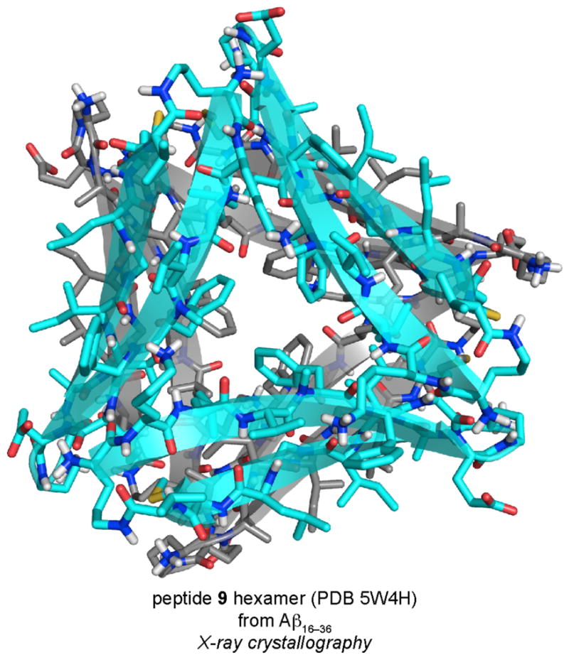 Figure 17