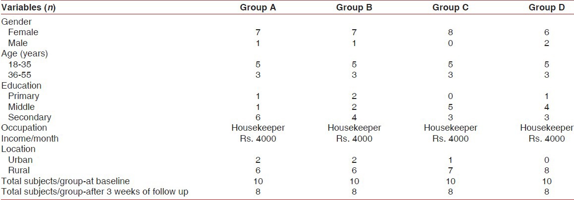 graphic file with name JISP-18-441-g008.jpg