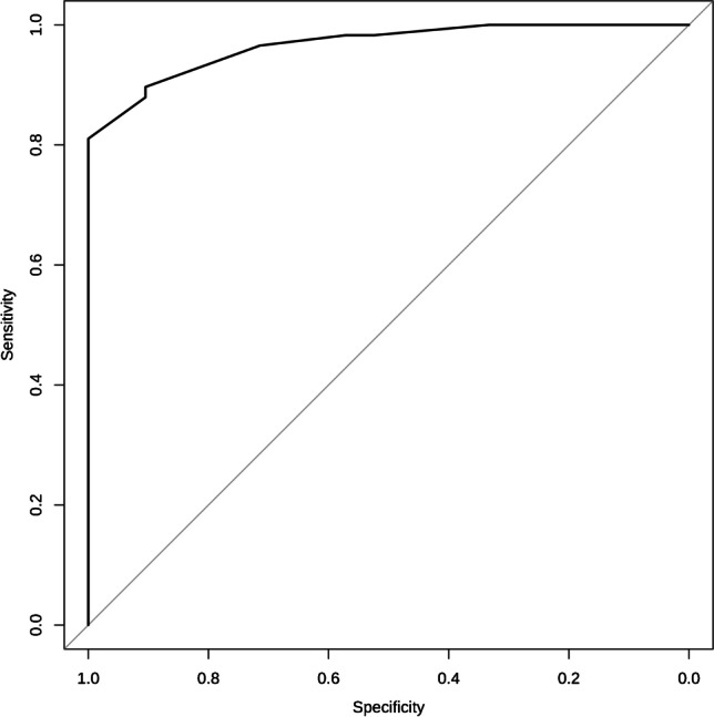 Fig. 8