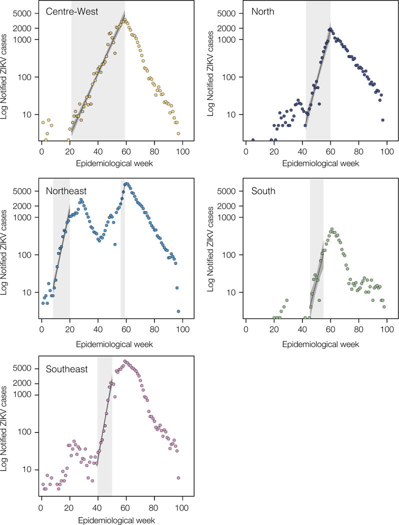 Extended Data Figure 5