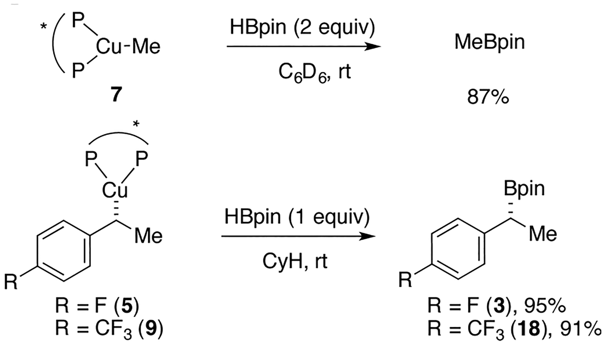 Scheme 10.