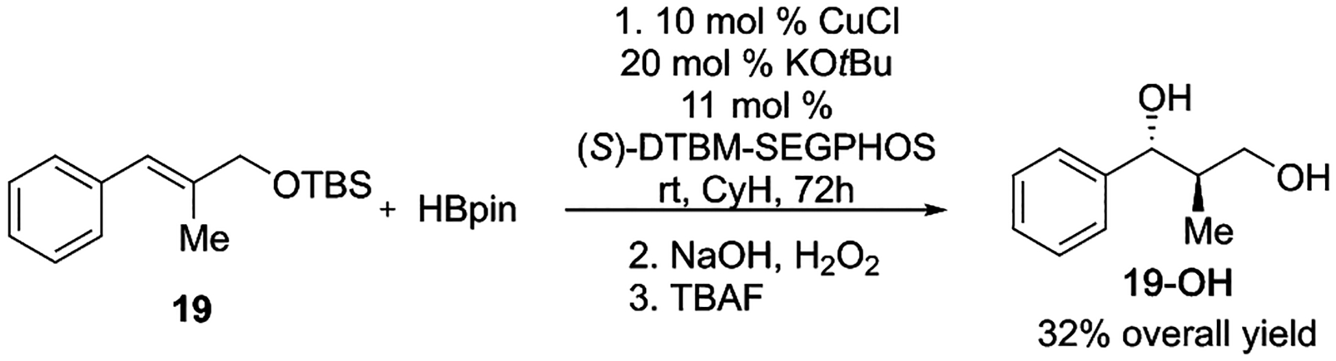 Scheme 12.