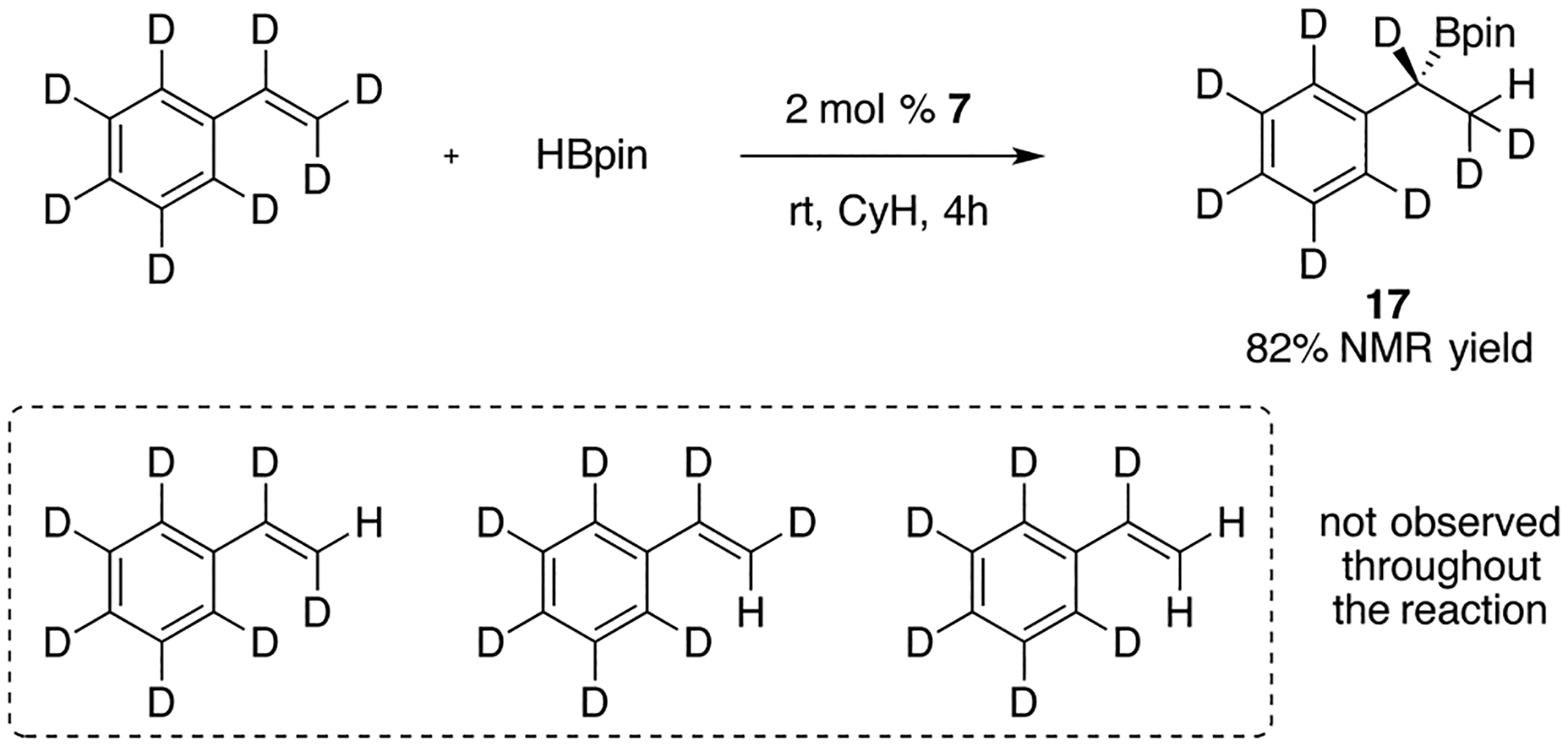 Scheme 7.