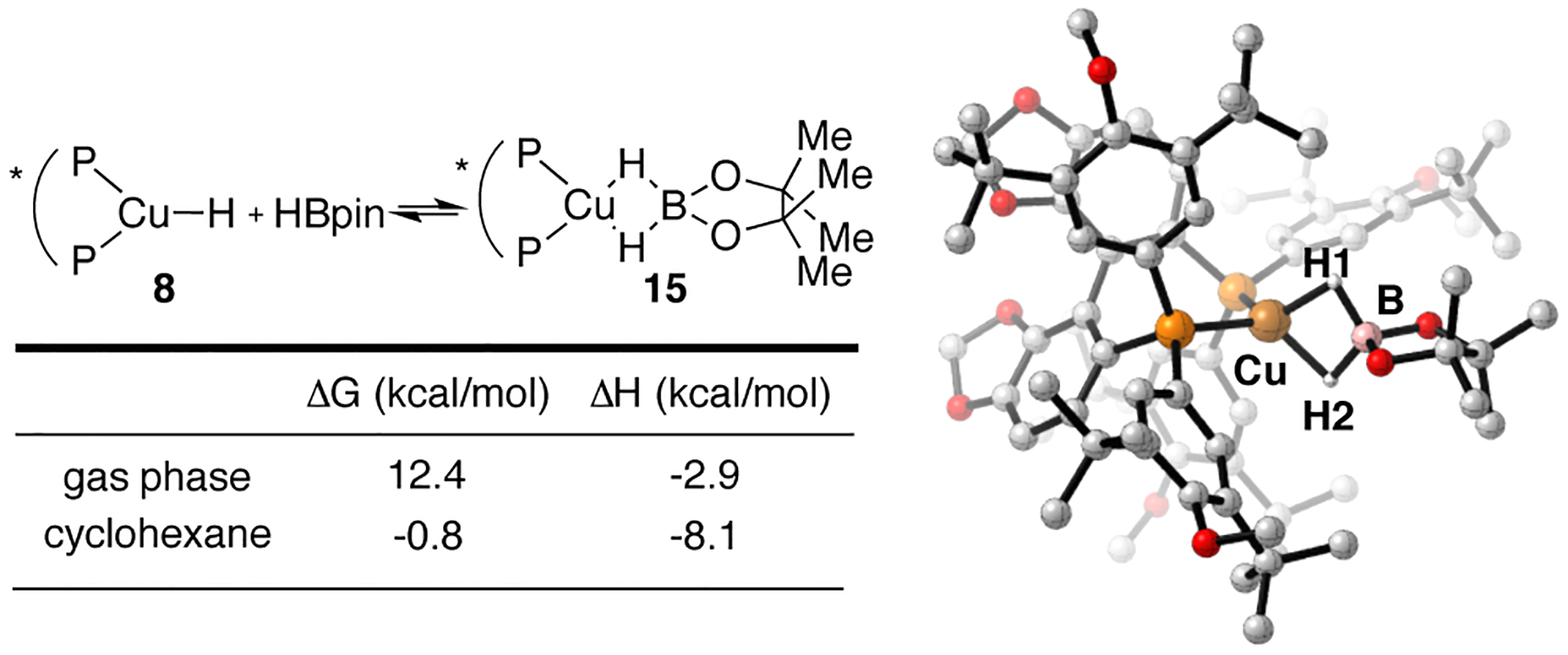 Scheme 6.