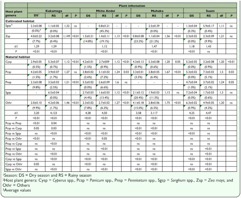 graphic file with name t03_01.jpg