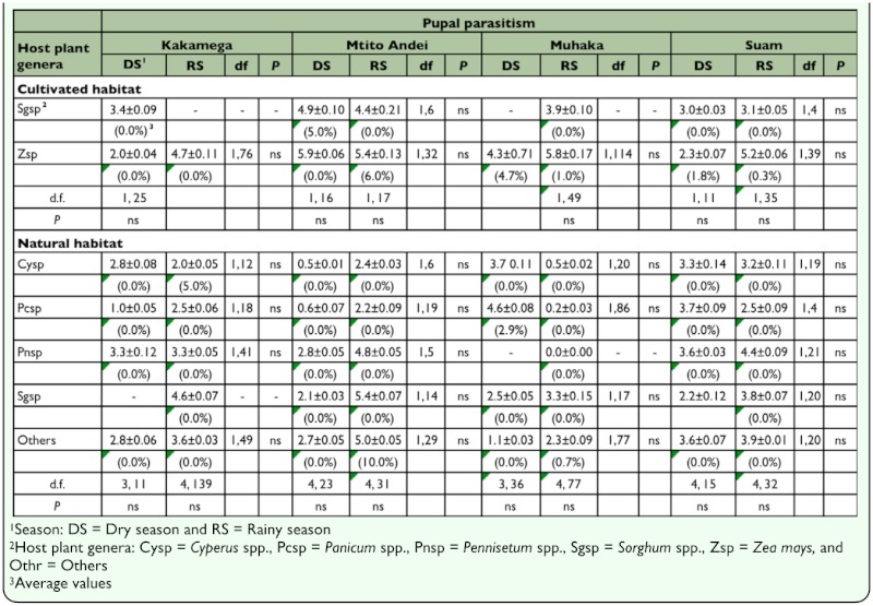 graphic file with name t06_01.jpg