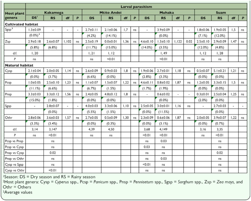 graphic file with name t05_01.jpg