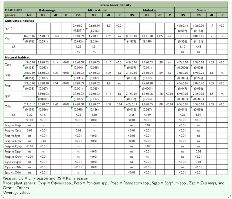 graphic file with name t04_01.jpg