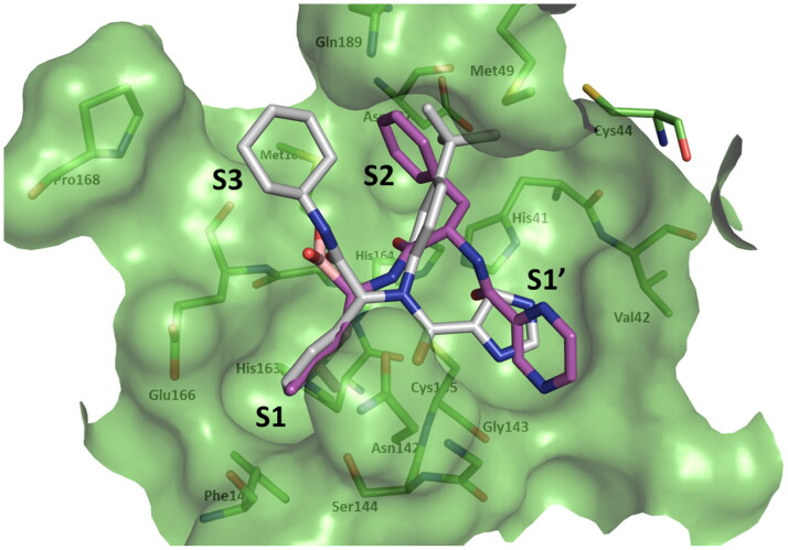 Figure 6.