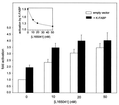 FIG. 8.