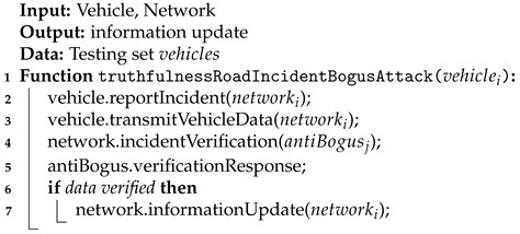 graphic file with name sensors-21-03538-i001.jpg