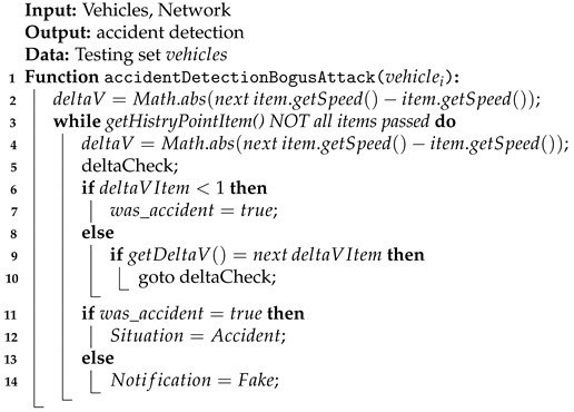 graphic file with name sensors-21-03538-i002.jpg