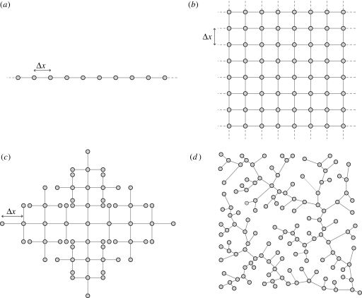 Figure 1.