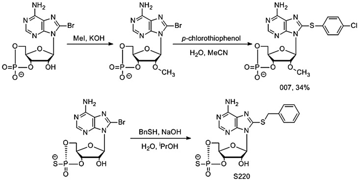 Scheme 2.