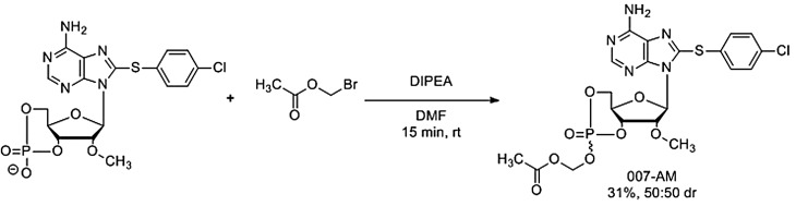 Scheme 1.