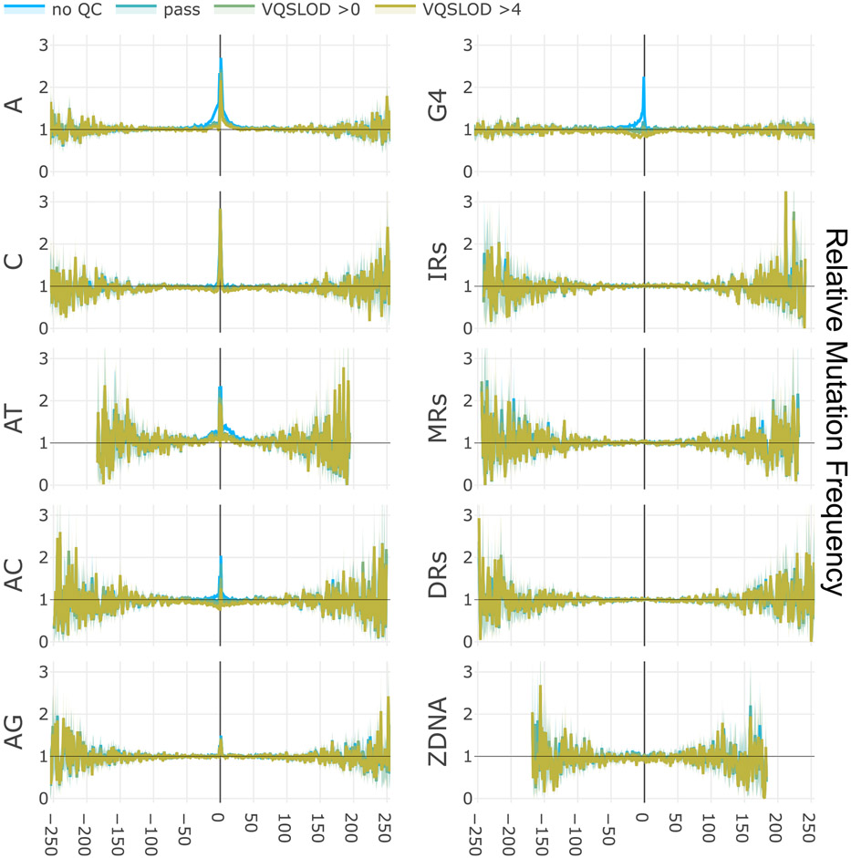 Extended Data Fig. 2 ∣