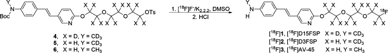 Scheme 2