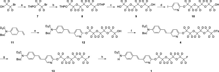 Scheme 1