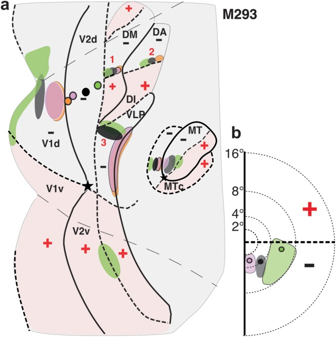 Figure 9.