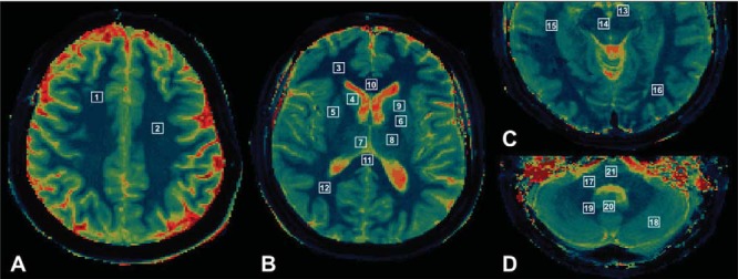 Figure 3.