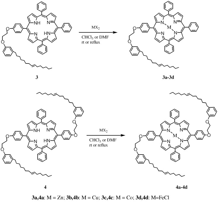 Scheme 3