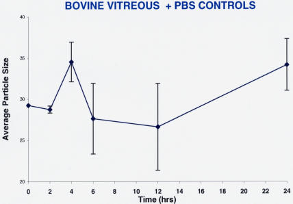 FIGURE 16