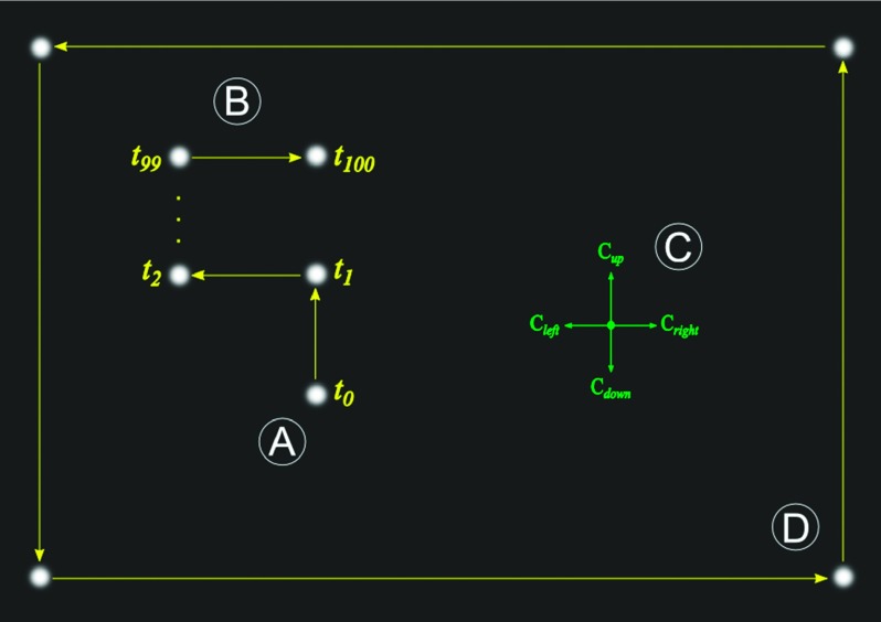 FIG. 4.