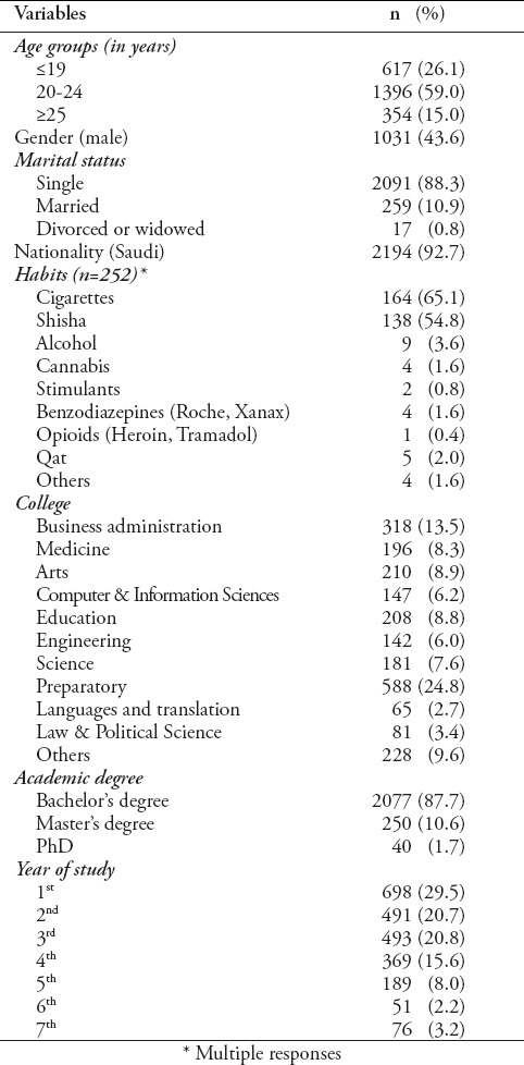 graphic file with name SaudiMedJ-37-675-g001.jpg