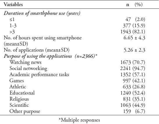 graphic file with name SaudiMedJ-37-675-g002.jpg