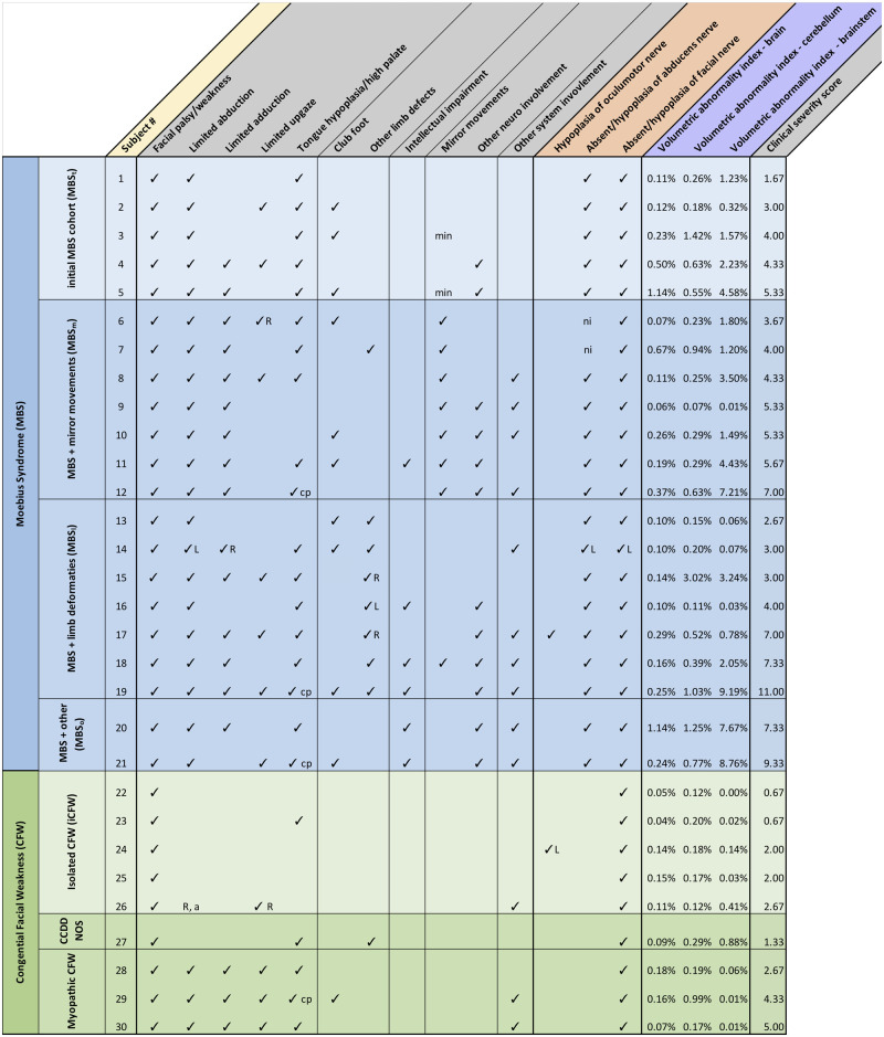 graphic file with name fcaa014ilf1.jpg