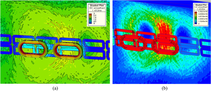 Figure 23