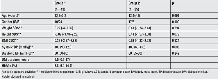 graphic file with name JCRPE-8-180-g1.jpg