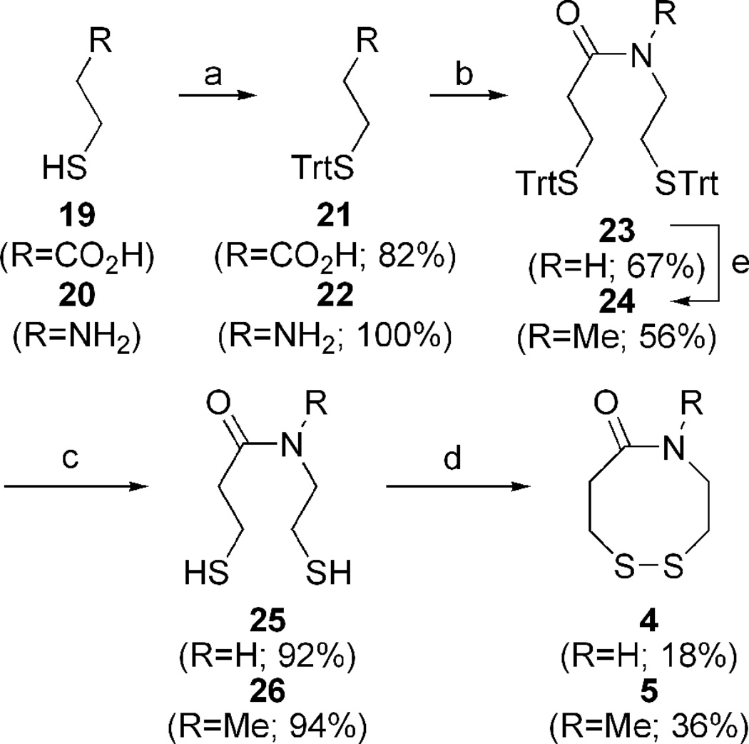 Scheme 2