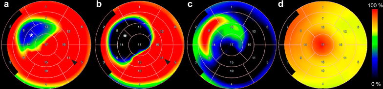 Fig. 2