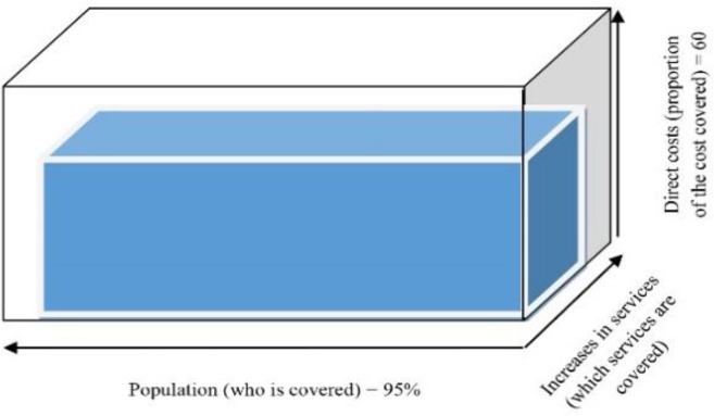 Fig. 1: