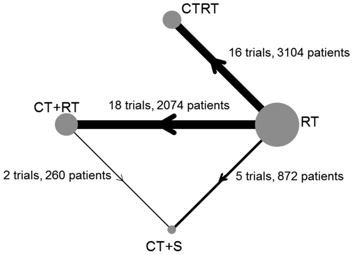 jrsm1253-fig-0001