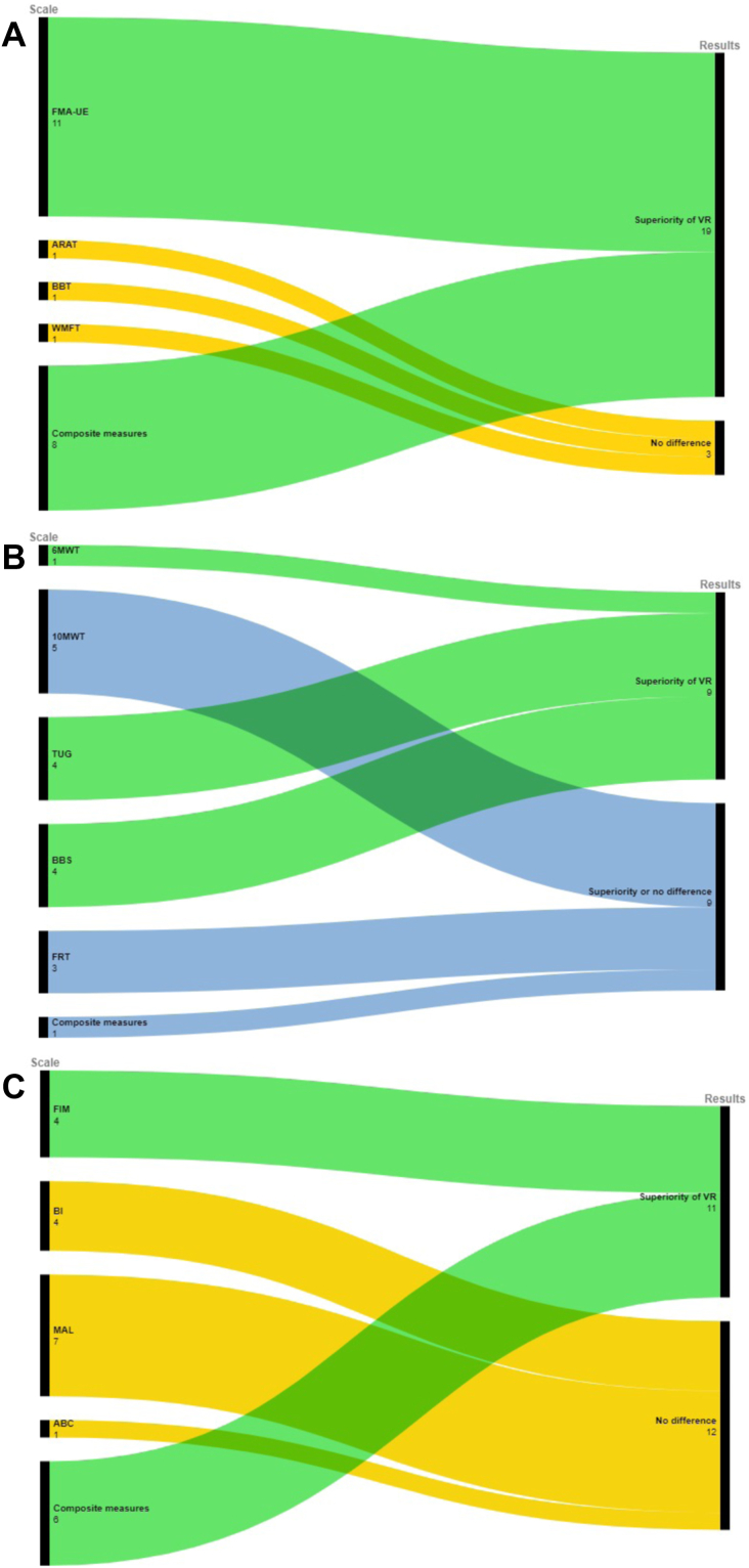 Fig. 4